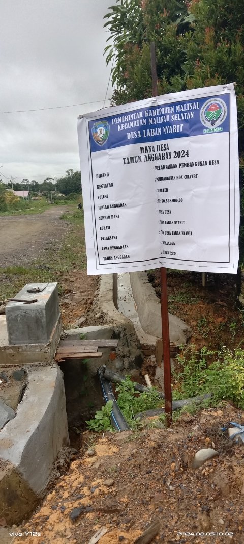 PEMBANGUNAN BOX CALVER